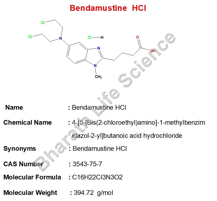Bendamustine HCl